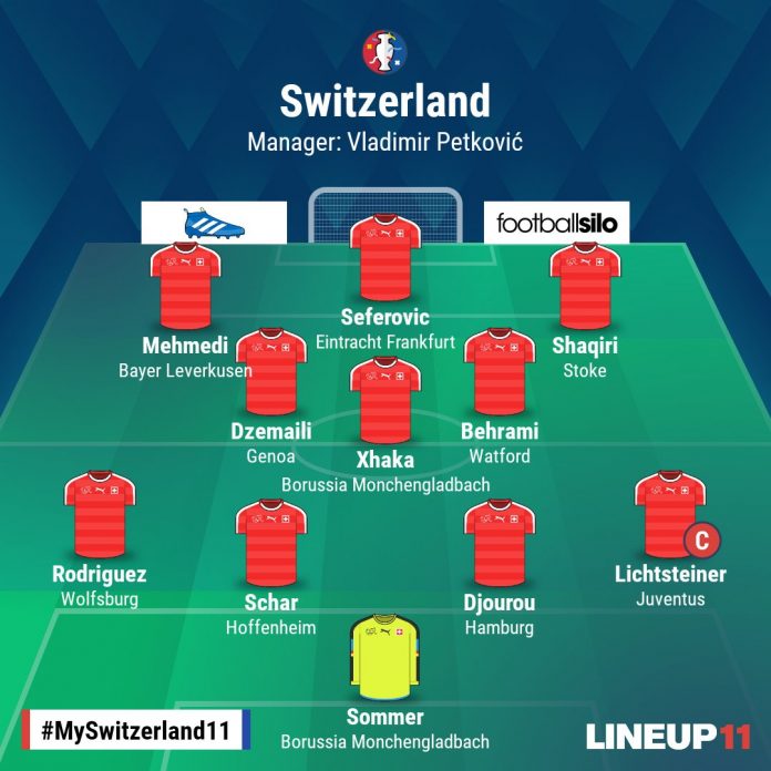 LINEUP11, crea y edita plantillas de fútbol | SalbarMas